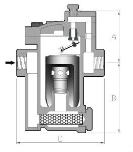 Purgeur de vapeur inversé de seau d'acier de fonte de DSC 680