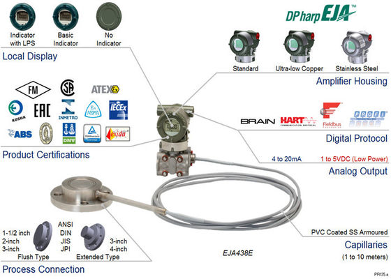 Model de Yokogawa EJA438E émetteur de différence de pression de 3600 livres par pouce carré avec le joint à distance de diaphragme