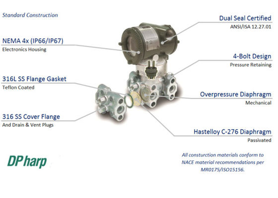 Transmetteur de pression différentielle haute performance EJA110E de YOKOGAWA