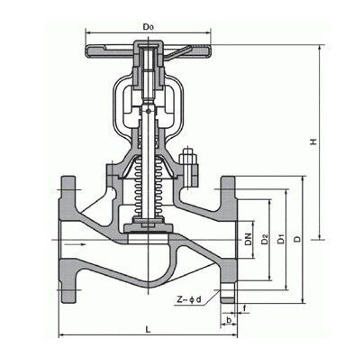 Robinet d'arrêt sphérique fileté par connexion de bride de robinet d'arrêt sphérique d'acier inoxydable d'acier au carbone de J41H