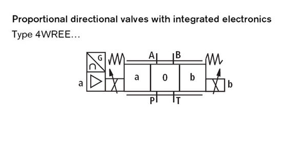 Vanne électromagnétique pneumatique de Rexroth avec l'électronique intégrée 4WREE 6E16-24G24K31-A1V-655