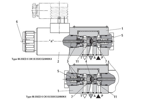 Valve directionnelle originale de Seat de vanne électromagnétique de M-3SED Rexroth avec la mise en action de solénoïde